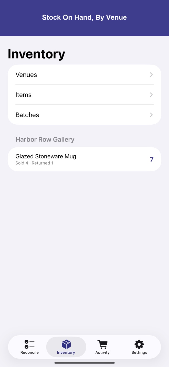 Screenshot: inventory dashboard by venue