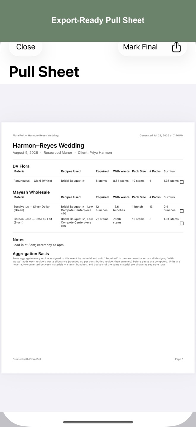 Screenshot: pull sheet PDF preview