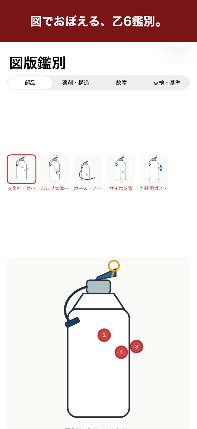 図版ホットスポット鑑別画面のスクリーンショット