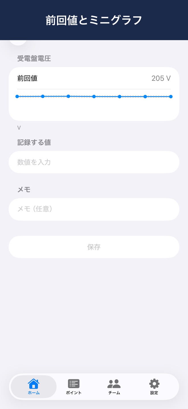 巡録のホーム画面から「かざして記録」を選び、前回値とミニグラフを見ながら数値を記録する画面